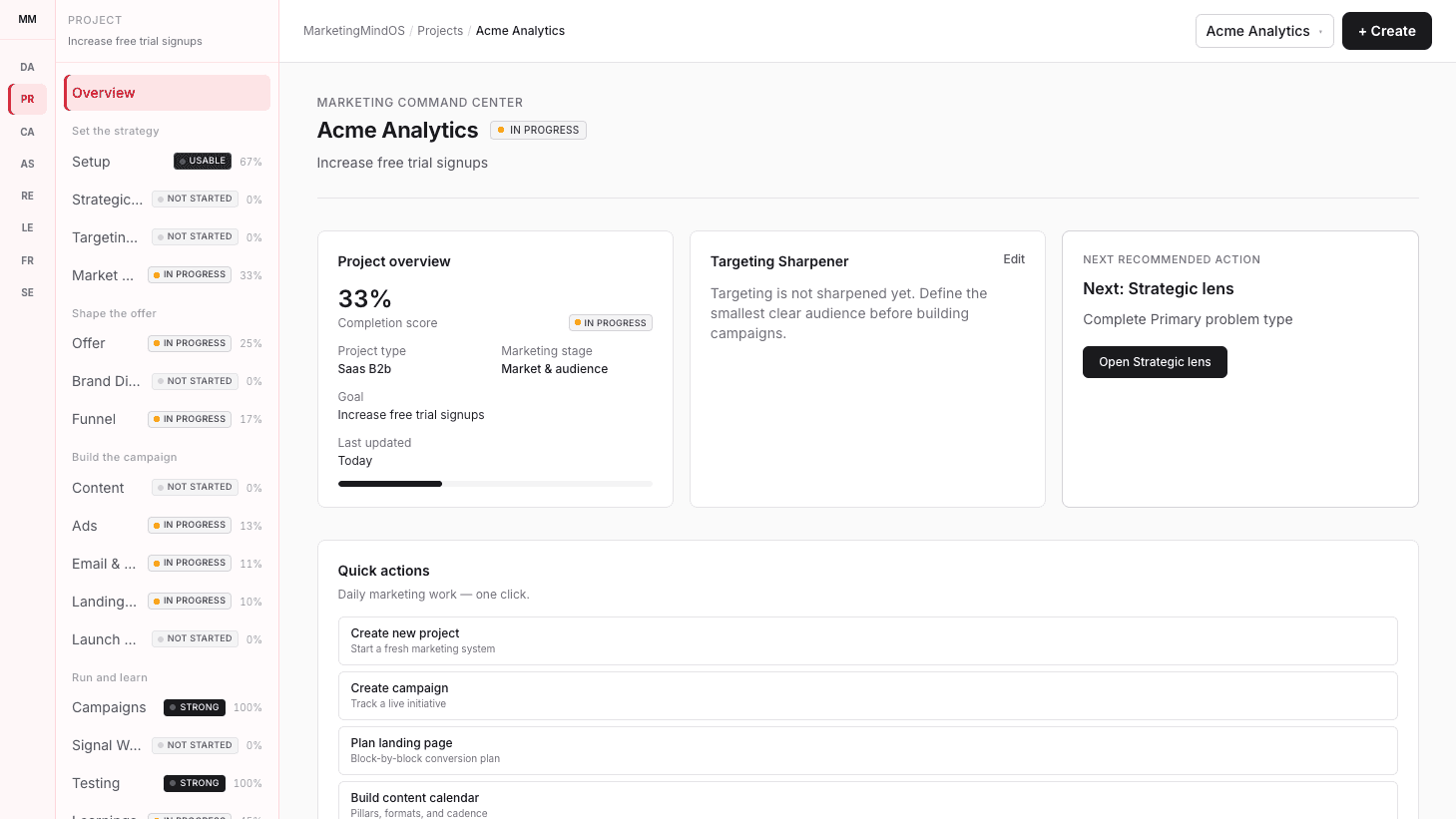 MarketingMindOS command center showing project context, progress, and next recommended action